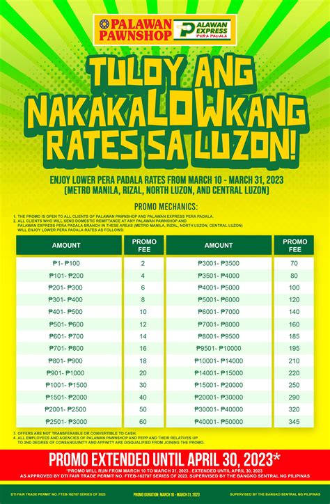 palawan express rates 2024|Palawan Express Rates 2024 in Luzon, Visayas & Mindanao.